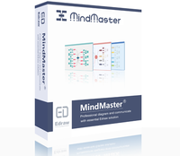 EdrawMind (MindMaster) Perpetual License